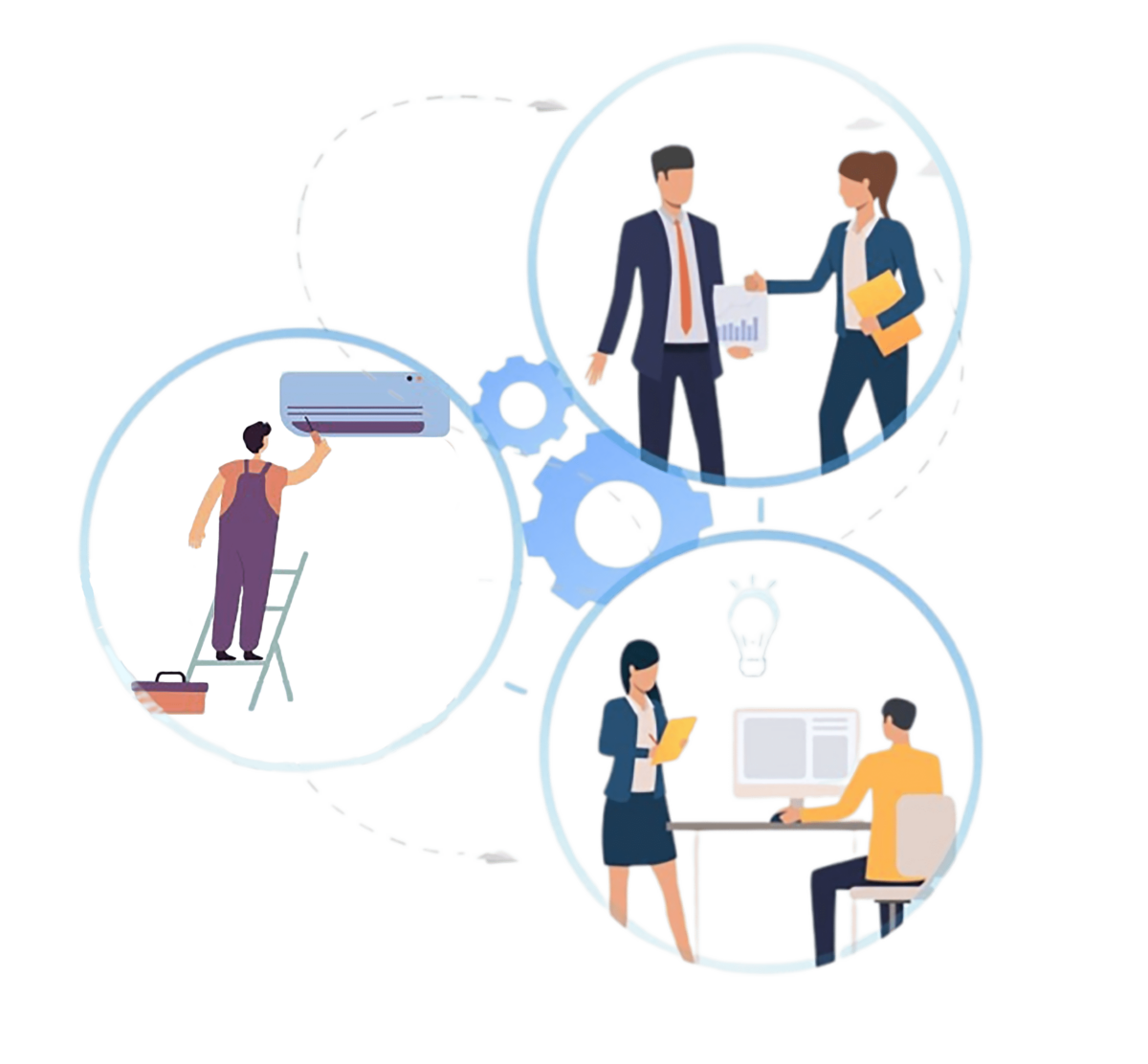 HVAC Field Service Contracts and Performance with Detailed Reporting HVAC Field Service Contracts and Performance with Detailed Reporting