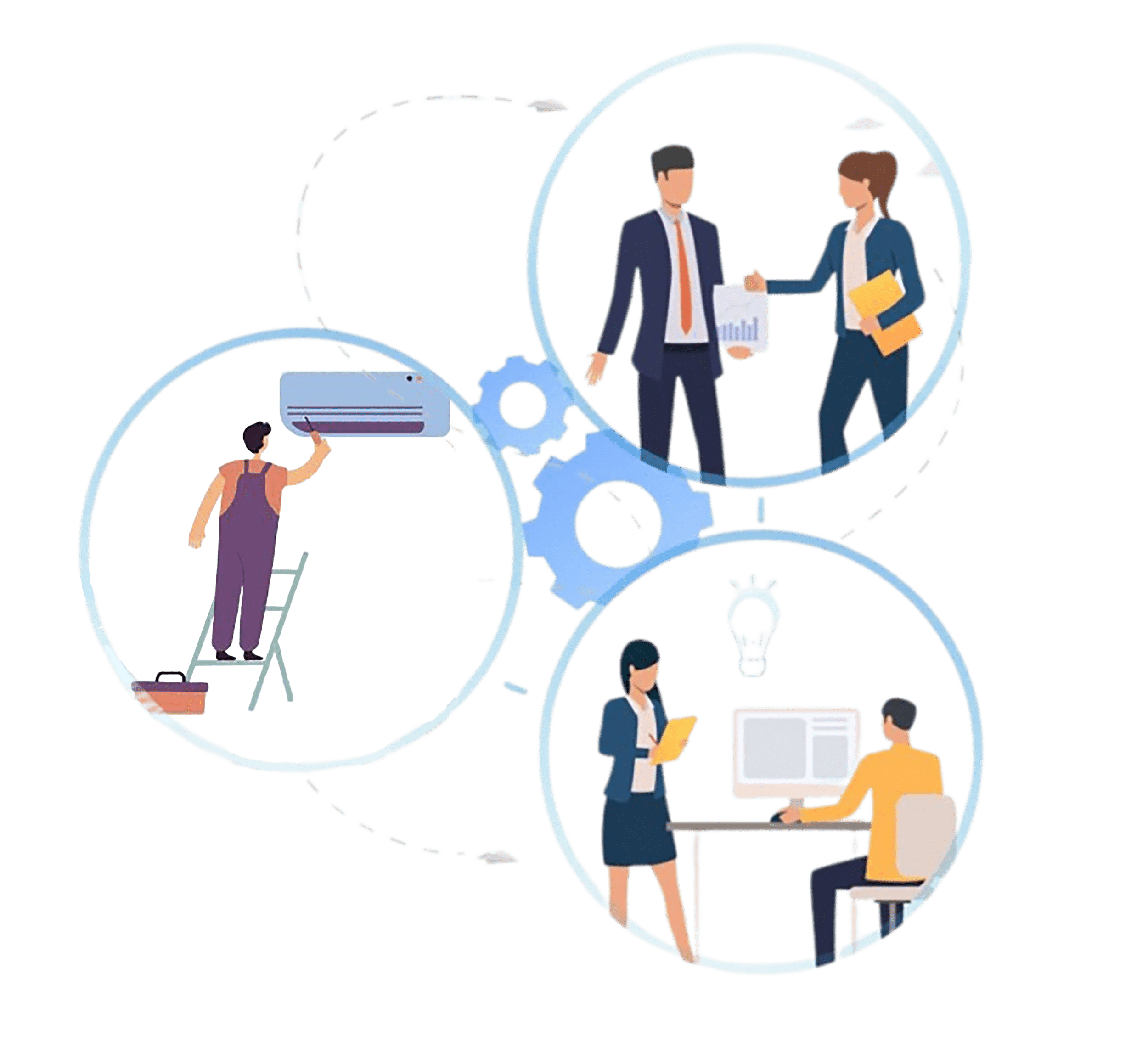 HVAC Field Service Contracts and Performance with Detailed Reporting